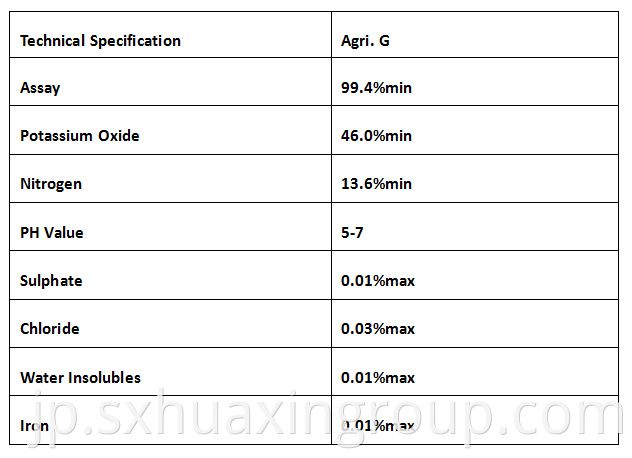 price for potassium nitrate